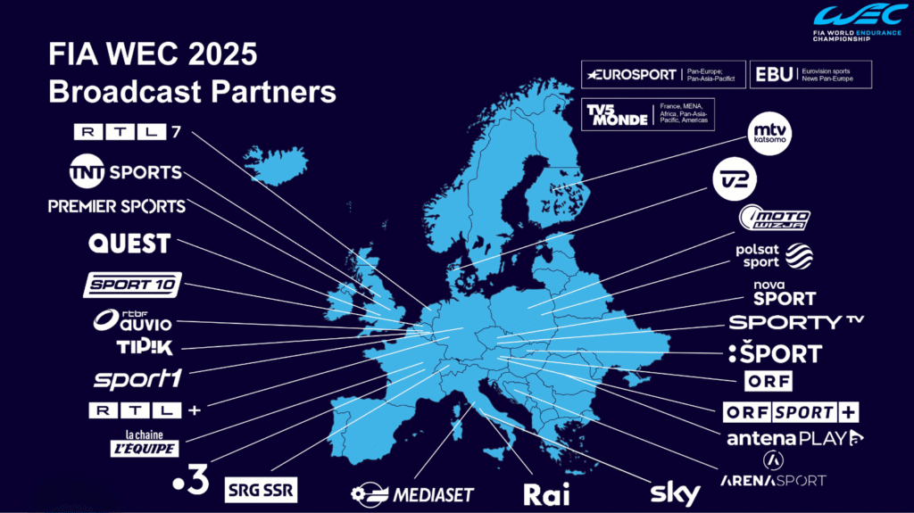 FIA WEC 2025 Broadcasting Partners